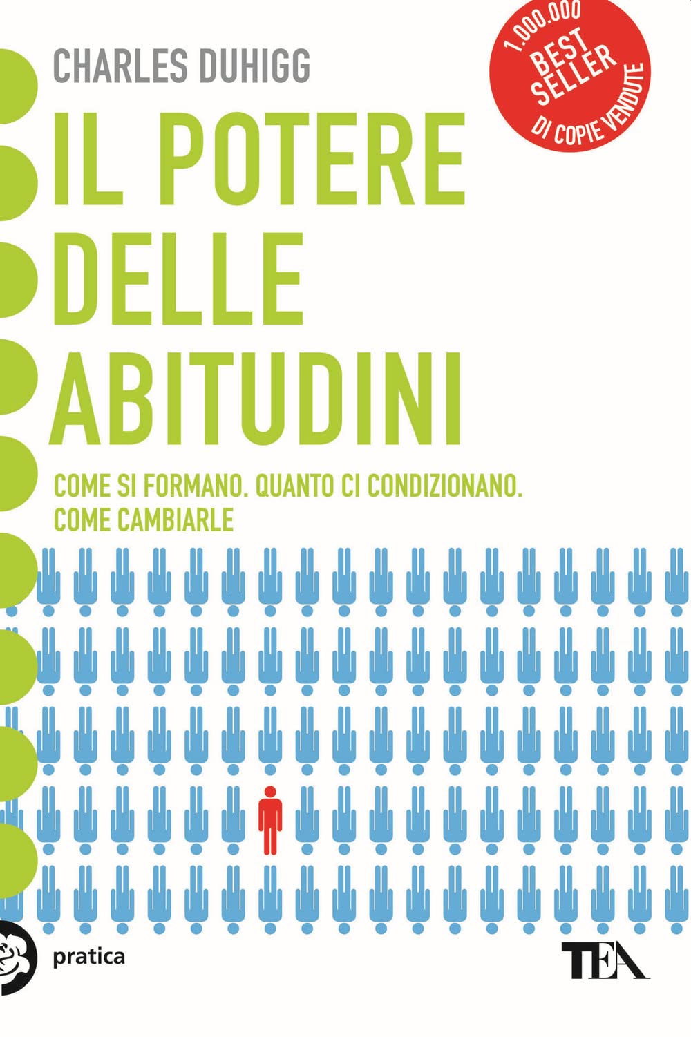 Il Potere delle Abitudini